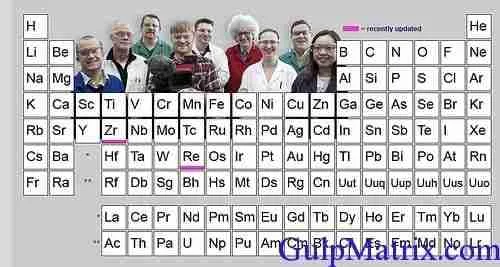 Oxidation number derived from reactions