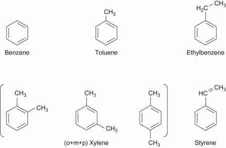 Ethylbenzene.