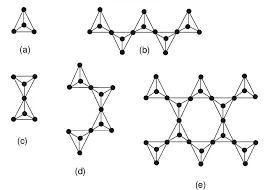 Silicate Classification