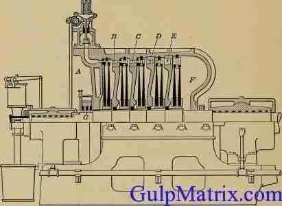 thermodynamics