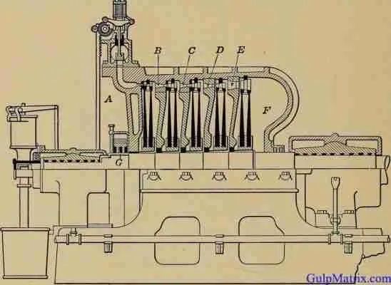 thermodynamics