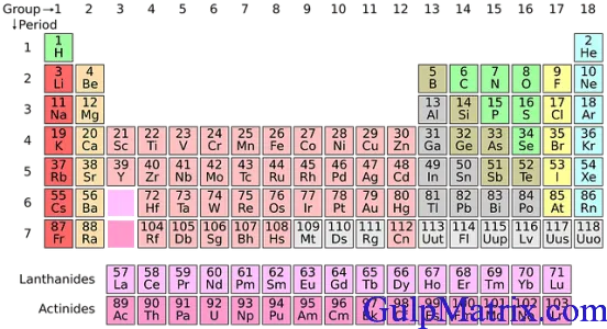 e835b4062ff1043ecd0b470de7444e90fe76e6d110b9144092f4c9_640_periodic