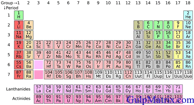 e835b4062ff1043ecd0b470de7444e90fe76e6d110b9144092f4c9_640_periodic