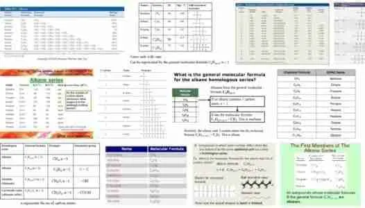 Homologous series