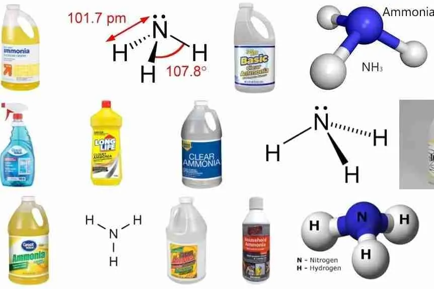 Haber Process – Principles and Application in Ammonia Production