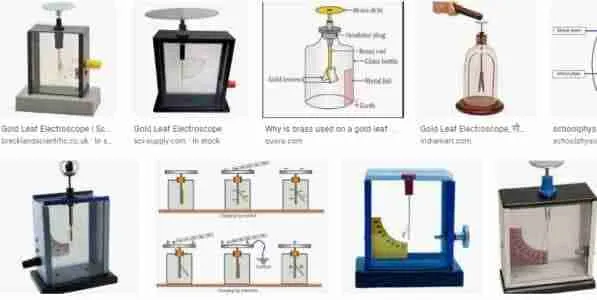 Gold-leaf electroscope