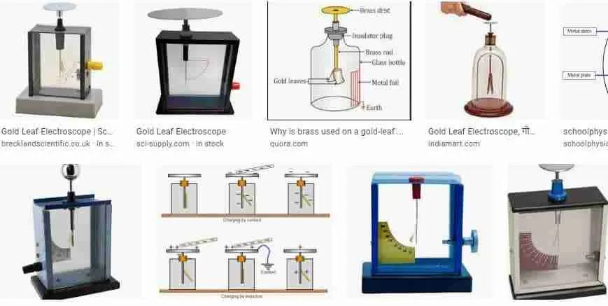 Gold-leaf electroscope