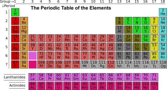 uses of Titanium Zirconium and Hafnium have become a very interesting field of study to chemists. For instance, titanium has been called ‘the wonder metal’ because of its unique and useful properties.