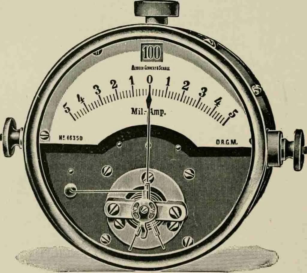 Working principles and uses of a Galvanometer