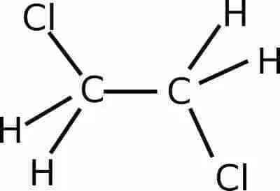 Uses of Ethylene Dichloride.