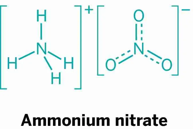 ammonium nitrate formula