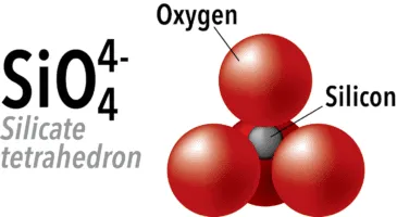 Silicate