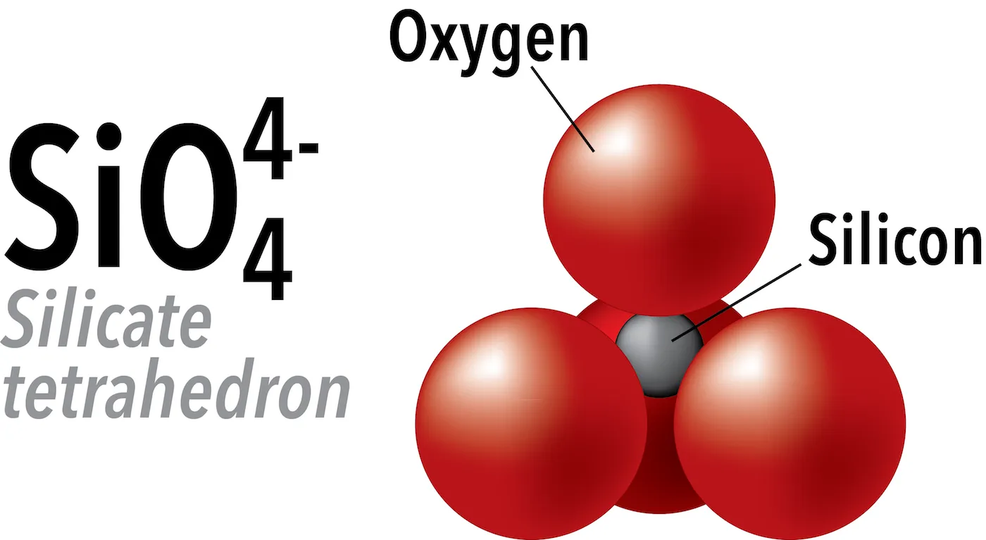 Silicate