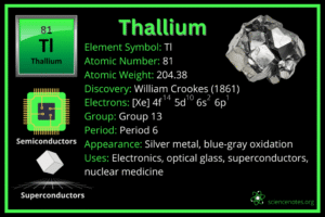 Thallium-Facts-1024x683