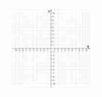 Cartesian coordinate system