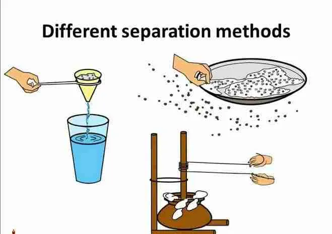 separation techniques