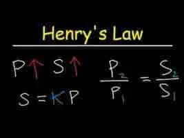 Henry's law