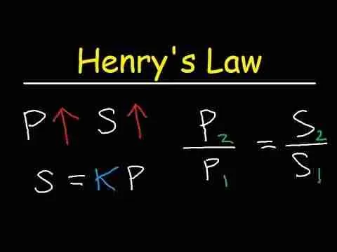 Henry's law